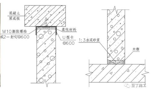 隔熱工程施工革新 11種新技術(shù)、新材料與新工藝引領未來